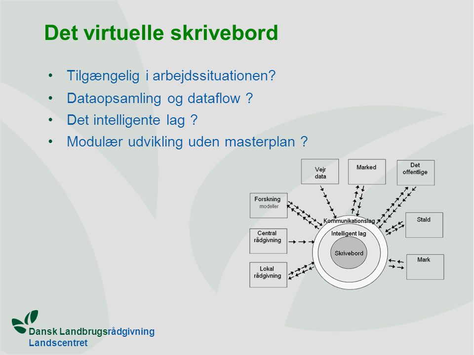 Dansk Landbrugsrådgivning Landscentret Det virtuelle skrivebord •Tilgængelig i arbejdssituationen.