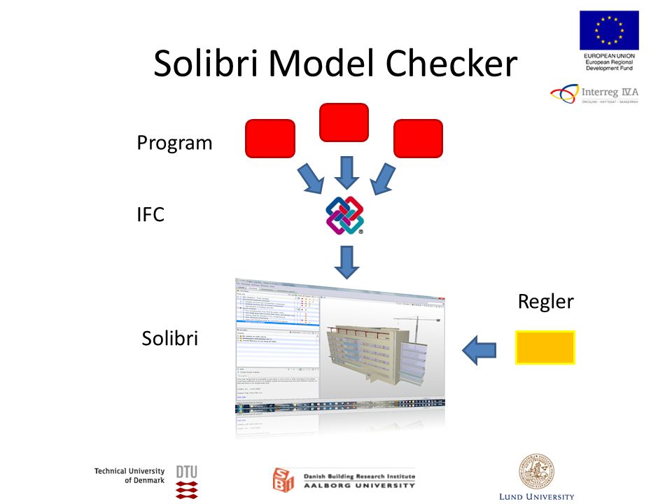 Solibri Model Checker Program Solibri IFC Regler