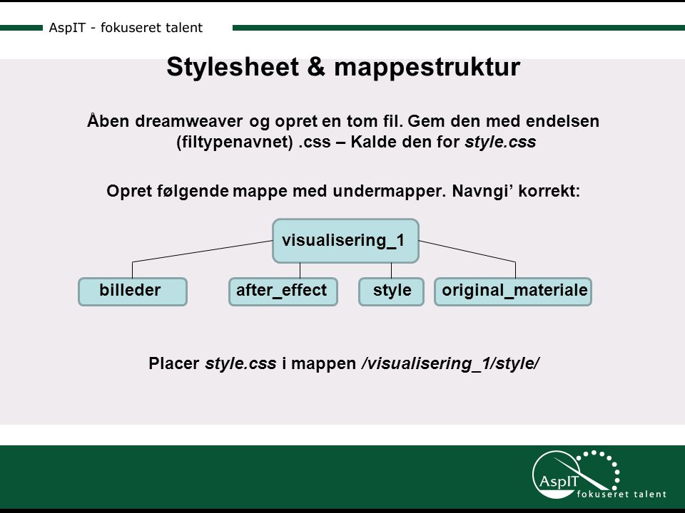 Stylesheet & mappestruktur Åben dreamweaver og opret en tom fil.