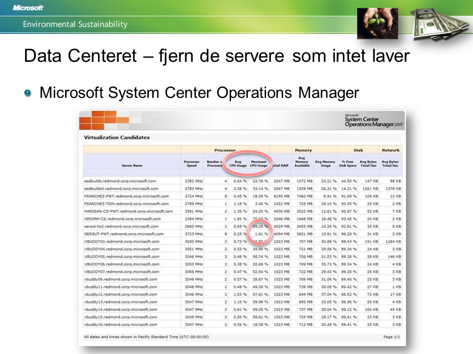Data Centeret – fjern de servere som intet laver Microsoft System Center Operations Manager