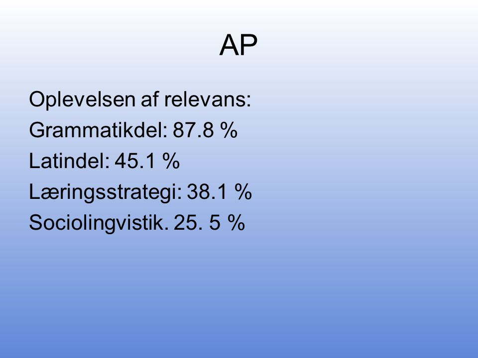 AP Oplevelsen af relevans: Grammatikdel: 87.8 % Latindel: 45.1 % Læringsstrategi: 38.1 % Sociolingvistik.