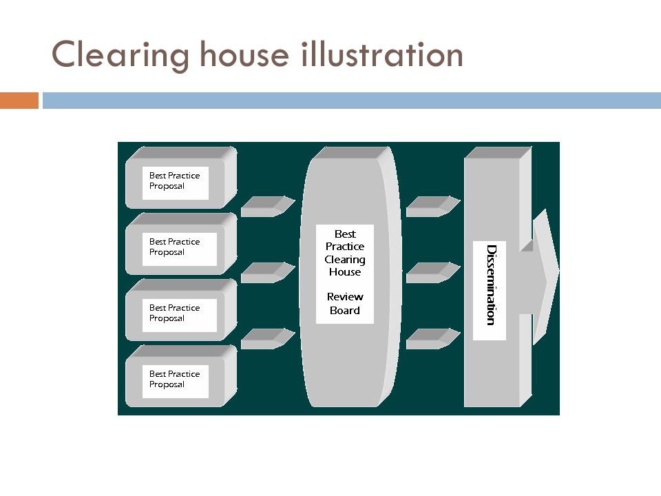 Clearing house illustration