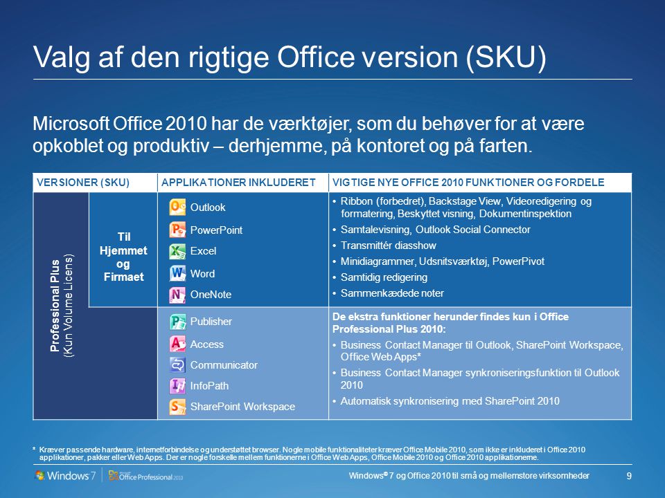 Windows ® 7 og Office 2010 til små og mellemstore virksomheder Valg af den rigtige Office version (SKU) Microsoft Office 2010 har de værktøjer, som du behøver for at være opkoblet og produktiv – derhjemme, på kontoret og på farten.