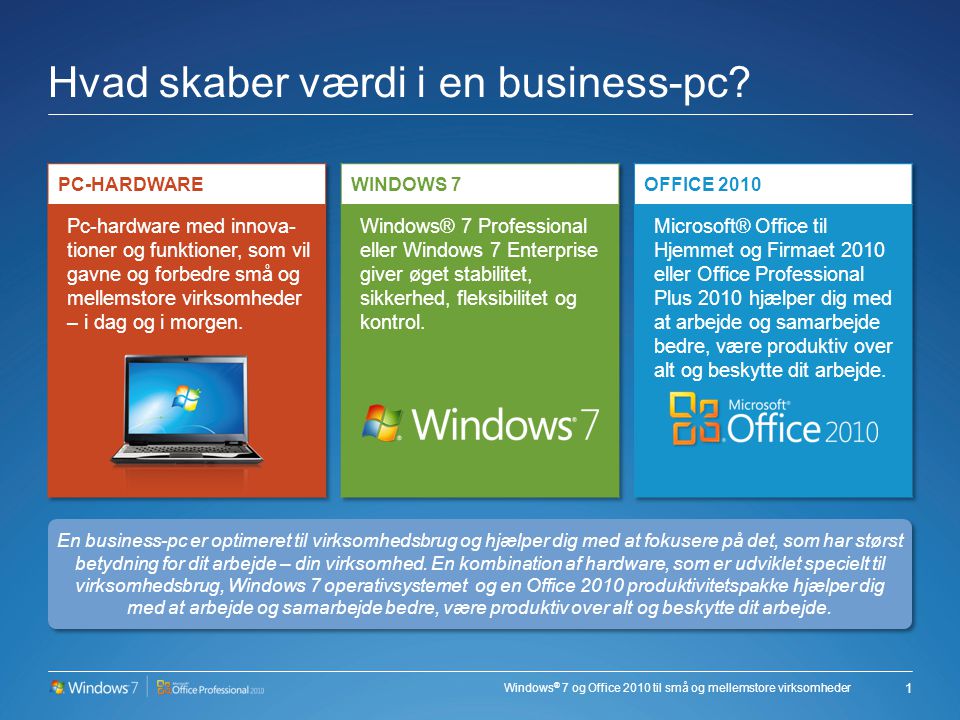 Windows ® 7 og Office 2010 til små og mellemstore virksomheder Hvad skaber værdi i en business-pc.