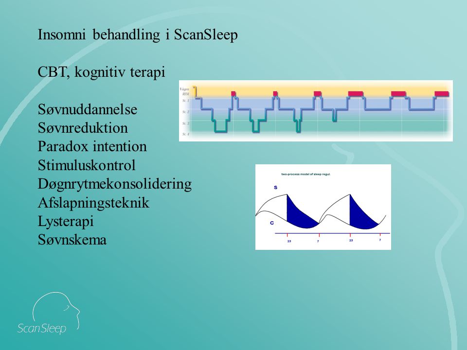 Insomni behandling i ScanSleep CBT, kognitiv terapi Søvnuddannelse Søvnreduktion Paradox intention Stimuluskontrol Døgnrytmekonsolidering Afslapningsteknik Lysterapi Søvnskema
