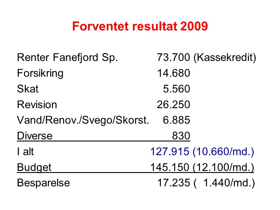 Forventet resultat 2009 Renter Fanefjord Sp (Kassekredit) Forsikring Skat Revision Vand/Renov./Svego/Skorst.