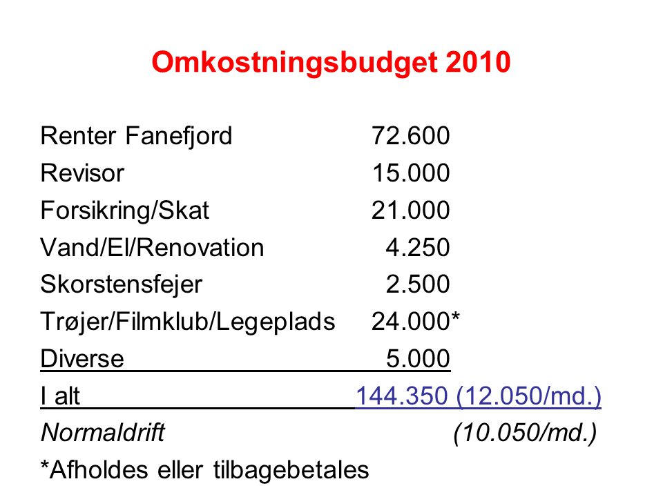 Omkostningsbudget 2010 Renter Fanefjord Revisor Forsikring/Skat Vand/El/Renovation Skorstensfejer Trøjer/Filmklub/Legeplads24.000* Diverse I alt (12.050/md.) Normaldrift (10.050/md.) *Afholdes eller tilbagebetales