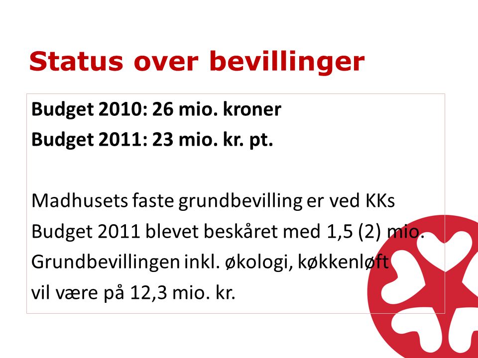 Status over bevillinger Budget 2010: 26 mio. kroner Budget 2011: 23 mio.
