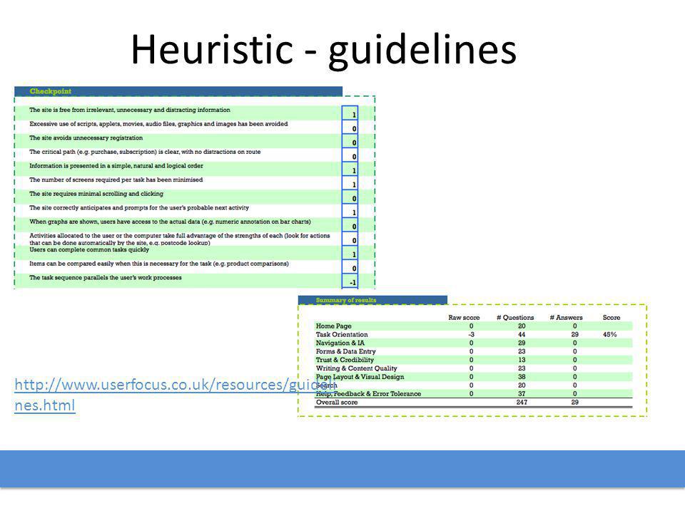 Heuristic - guidelines   nes.html