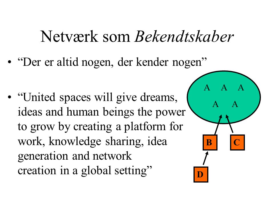 Netværk som Kæde •Servicenetværk : Mobil intra-net løsning, Telefon, Sekretær, Advokat.