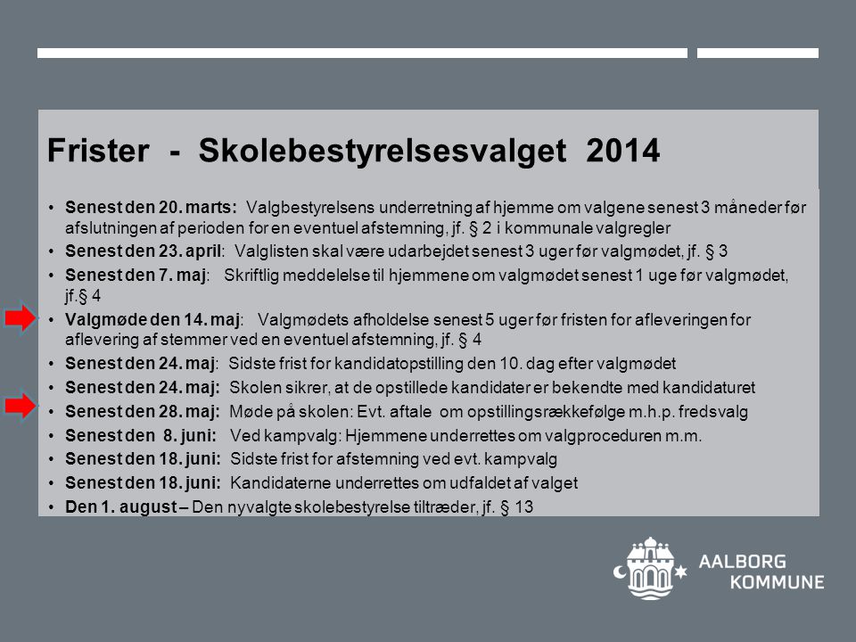 Frister - Skolebestyrelsesvalget 2014 •Senest den 20.