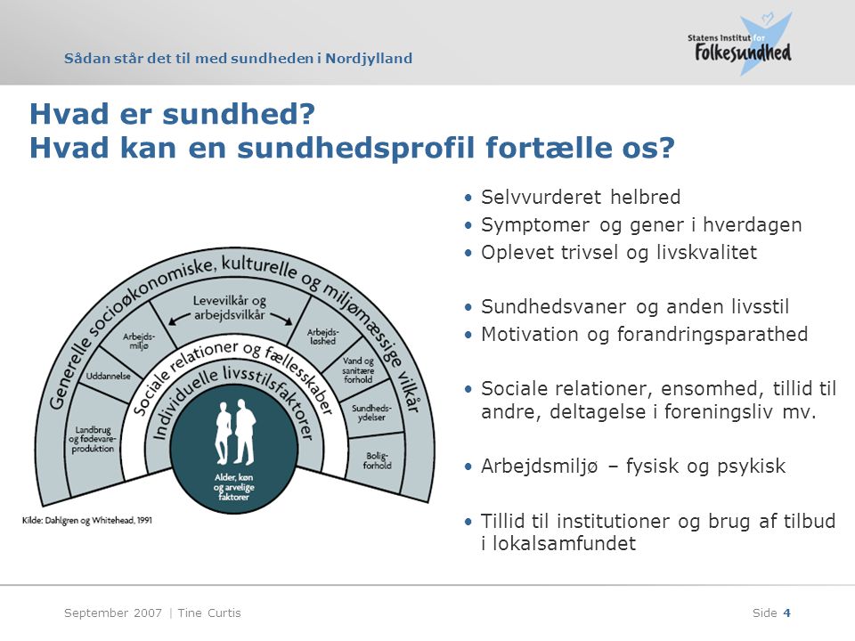Sådan står det til med sundheden i Nordjylland September 2007 | Tine CurtisSide 4 Hvad er sundhed.