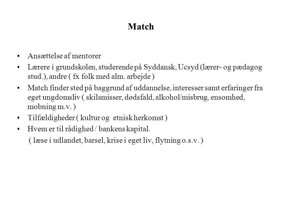 Match •Ansættelse af mentorer •Lærere i grundskolen, studerende på Syddansk, Ucsyd (lærer- og pædagog stud.), andre ( fx folk med alm.