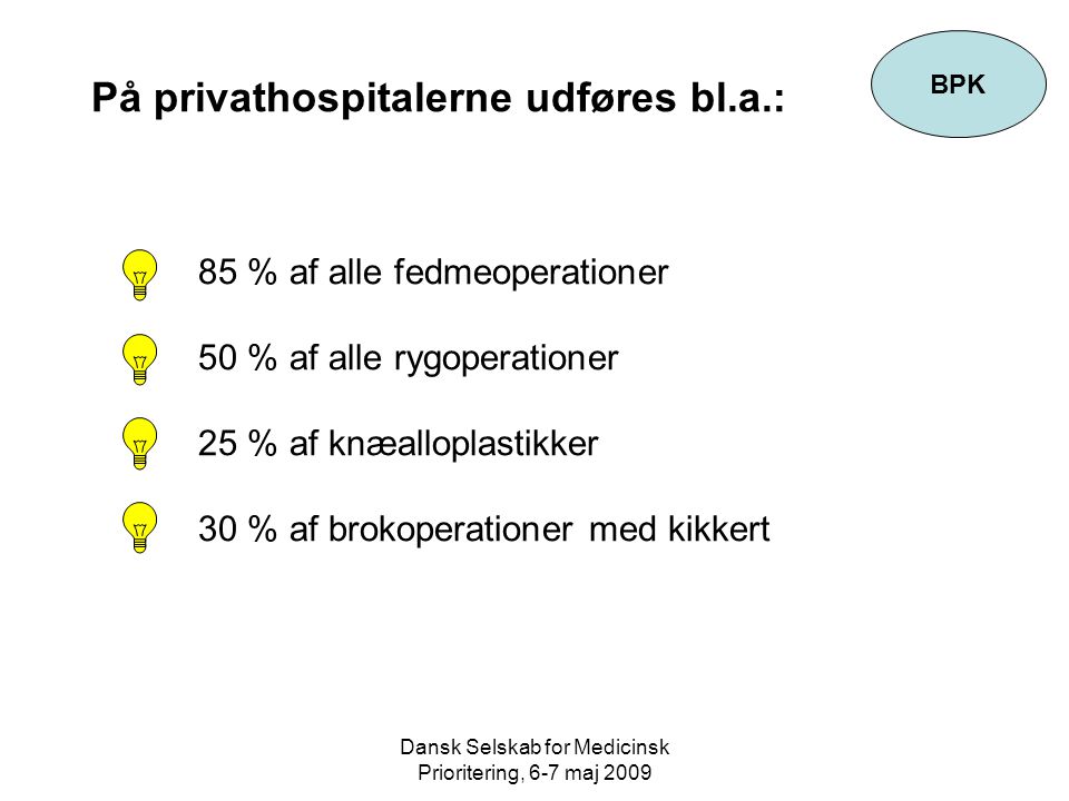 Dansk Selskab for Medicinsk Prioritering, 6-7 maj 2009 På privathospitalerne udføres bl.a.: 85 % af alle fedmeoperationer 50 % af alle rygoperationer 25 % af knæalloplastikker 30 % af brokoperationer med kikkert BPK
