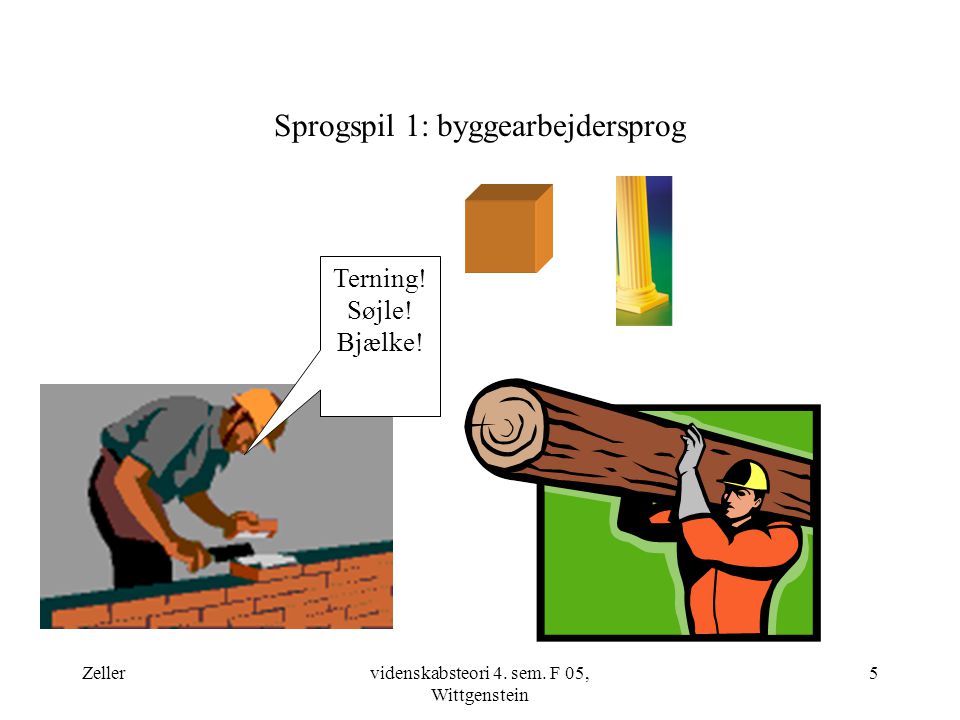 Zellervidenskabsteori 4. sem. F 05, Wittgenstein 5 Sprogspil 1: byggearbejdersprog Terning.