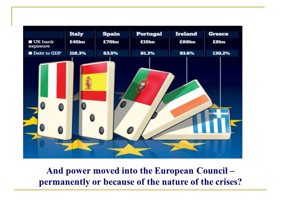 And power moved into the European Council – permanently or because of the nature of the crises