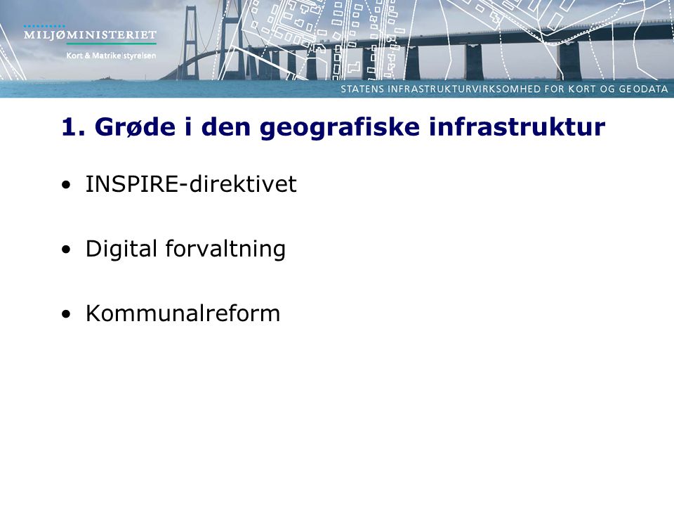 1. Grøde i den geografiske infrastruktur INSPIRE-direktivet Digital forvaltning Kommunalreform