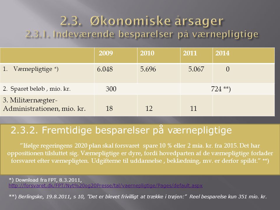 Oplæg Den 12. Marts 2012 Forum For Samfundets Beredskab 1 ...