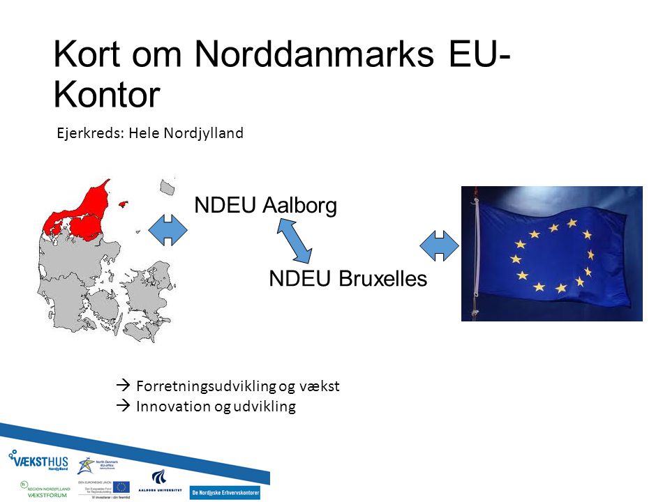 Kort om Norddanmarks EU- Kontor NDEU Aalborg NDEU Bruxelles  Forretningsudvikling og vækst  Innovation og udvikling Ejerkreds: Hele Nordjylland