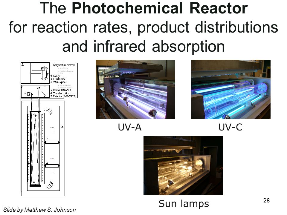 28 The Photochemical Reactor for reaction rates, product distributions and infrared absorption UV-AUV-C Sun lamps Slide by Matthew S.
