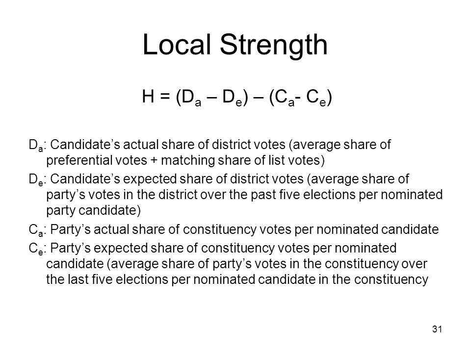 31 Local Strength H = (D a – D e ) – (C a - C e ) D a : Candidate’s actual share of district votes (average share of preferential votes + matching share of list votes) D e : Candidate’s expected share of district votes (average share of party’s votes in the district over the past five elections per nominated party candidate) C a : Party’s actual share of constituency votes per nominated candidate C e : Party’s expected share of constituency votes per nominated candidate (average share of party’s votes in the constituency over the last five elections per nominated candidate in the constituency