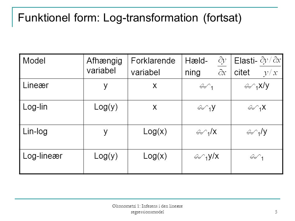 Økonometri 1: Inferens i den lineære regressionsmodel 5 Funktionel form: Log-transformation (fortsat) ModelAfhængig variabel Forklarende variabel Hæld- ning Elasti- citet Lineæryx 11  1 x/y Log-linLog(y)x 1y1y 1x1x Lin-logyLog(x)  1 /x  1 /y Log-lineærLog(y)Log(x)  1 y/x 11