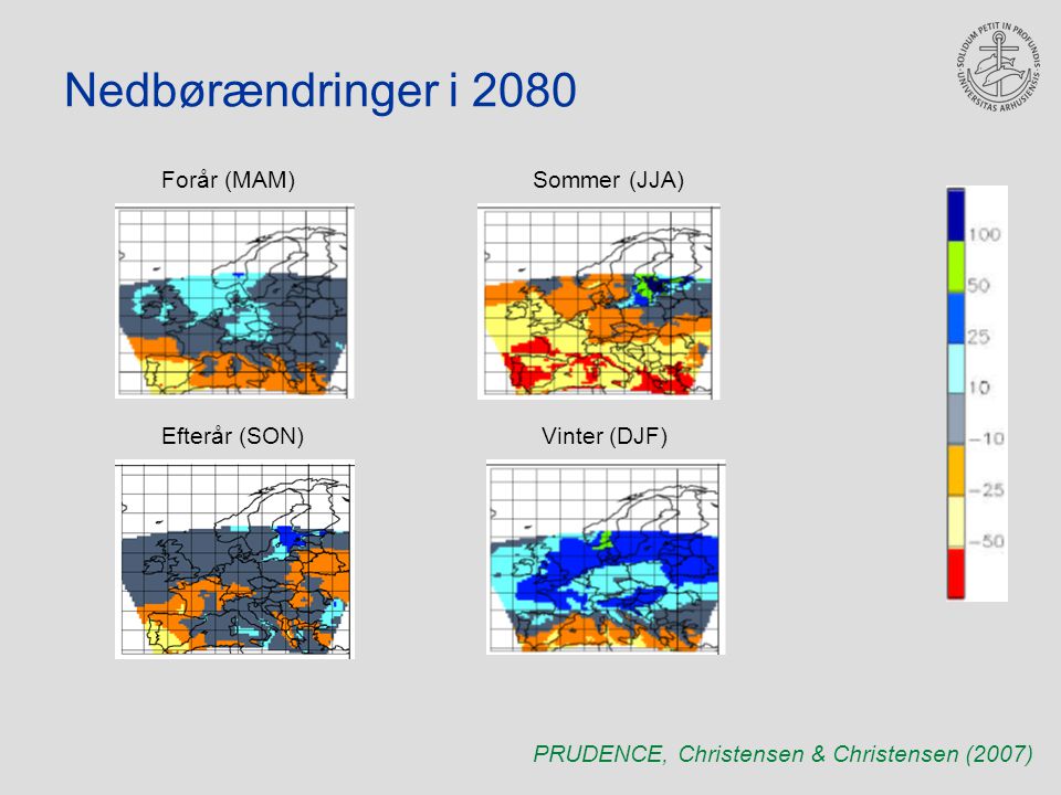 Nedbørændringer i 2080 PRUDENCE, Christensen & Christensen (2007) Forår (MAM)Sommer (JJA) Efterår (SON)Vinter (DJF)