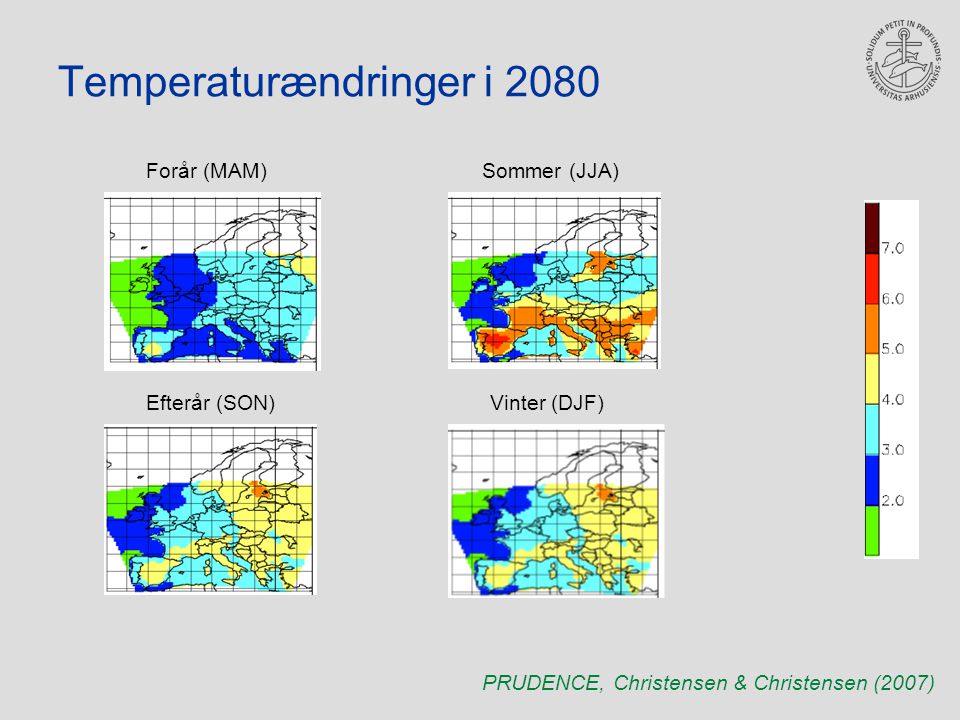 Temperaturændringer i 2080 Forår (MAM)Sommer (JJA) Efterår (SON)Vinter (DJF) PRUDENCE, Christensen & Christensen (2007)