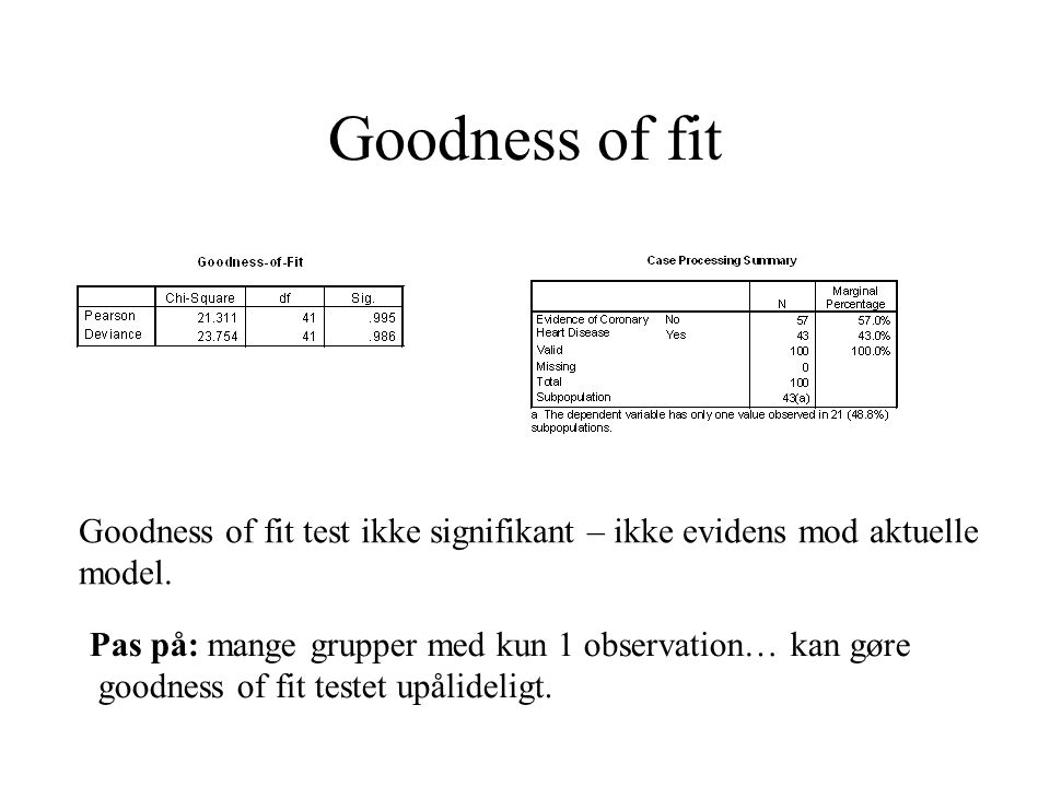 Goodness of fit Pas på: mange grupper med kun 1 observation… kan gøre goodness of fit testet upålideligt.