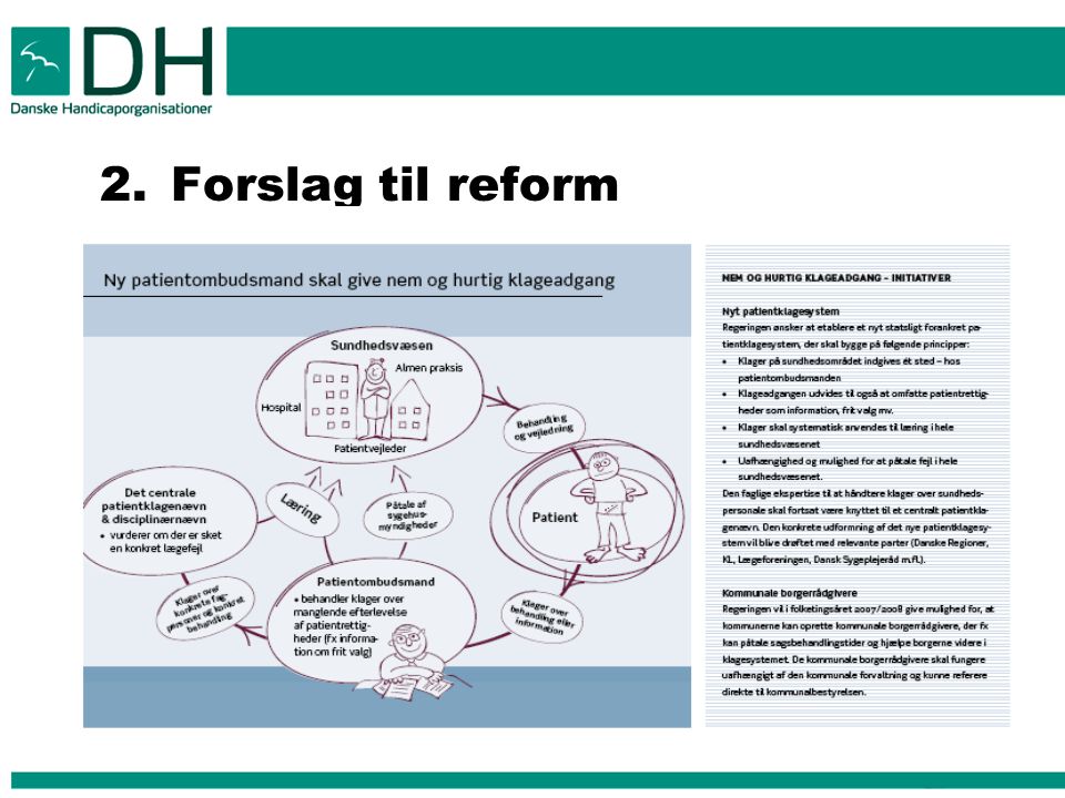 2.Forslag til reform Fra På vej mod en kvalitetsreform – 21.