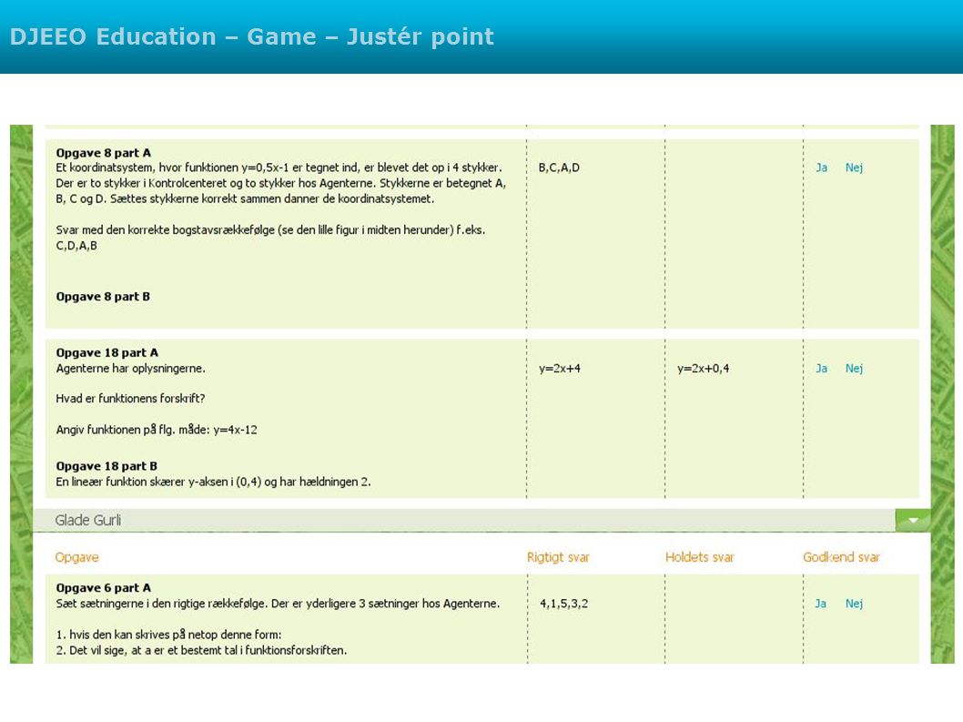 DJEEO Education – Game – Justér point