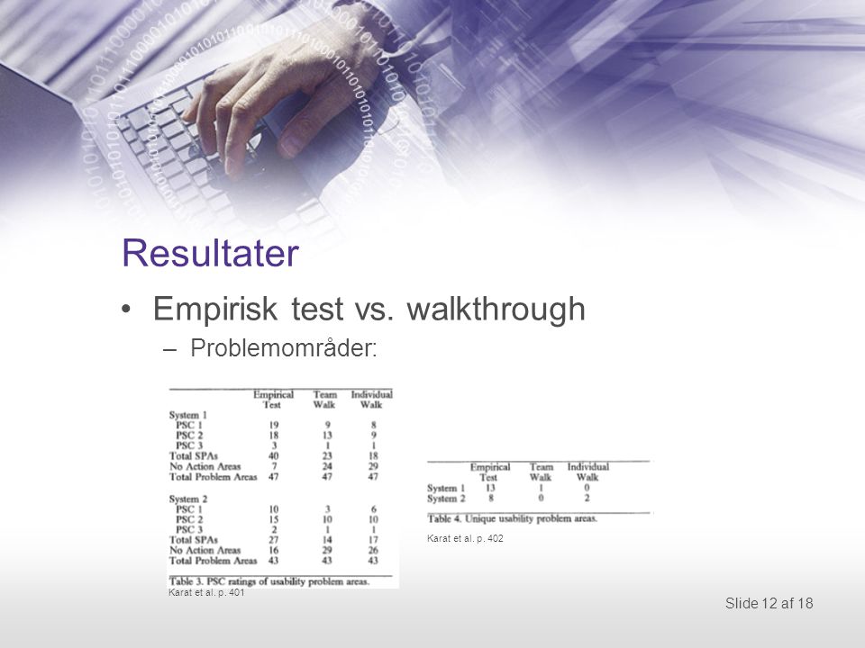 Slide 12 af 18 Resultater Empirisk test vs. walkthrough –Problemområder: Karat et al.