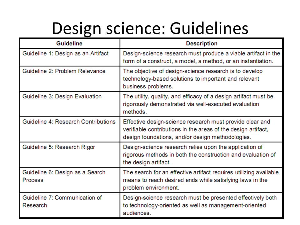 Design science: Guidelines 6
