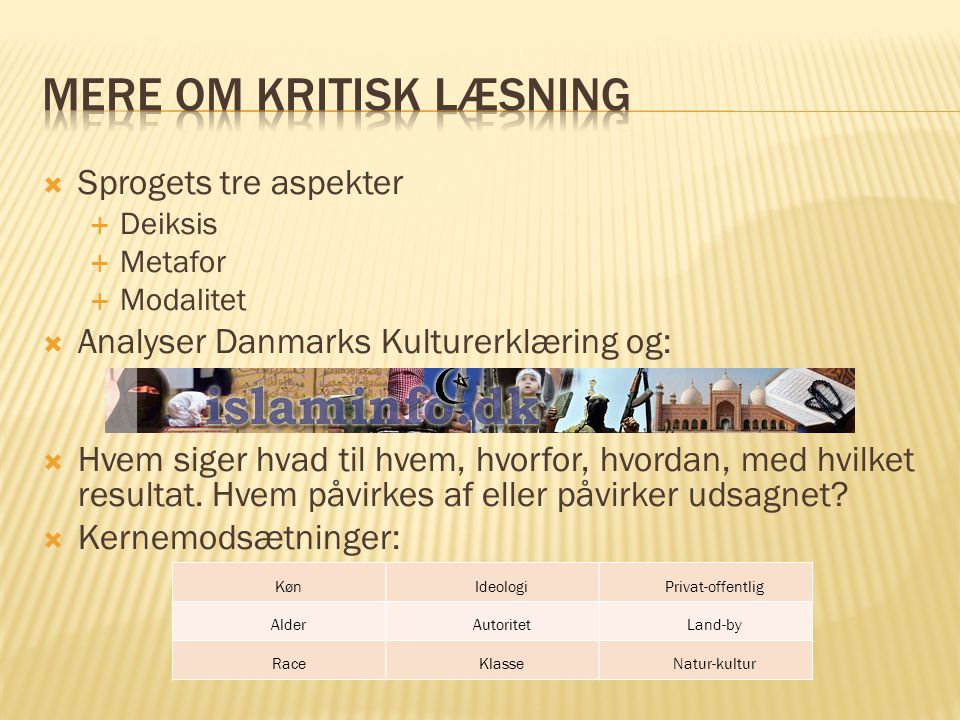  Sprogets tre aspekter  Deiksis  Metafor  Modalitet  Analyser Danmarks Kulturerklæring og:   Hvem siger hvad til hvem, hvorfor, hvordan, med hvilket resultat.