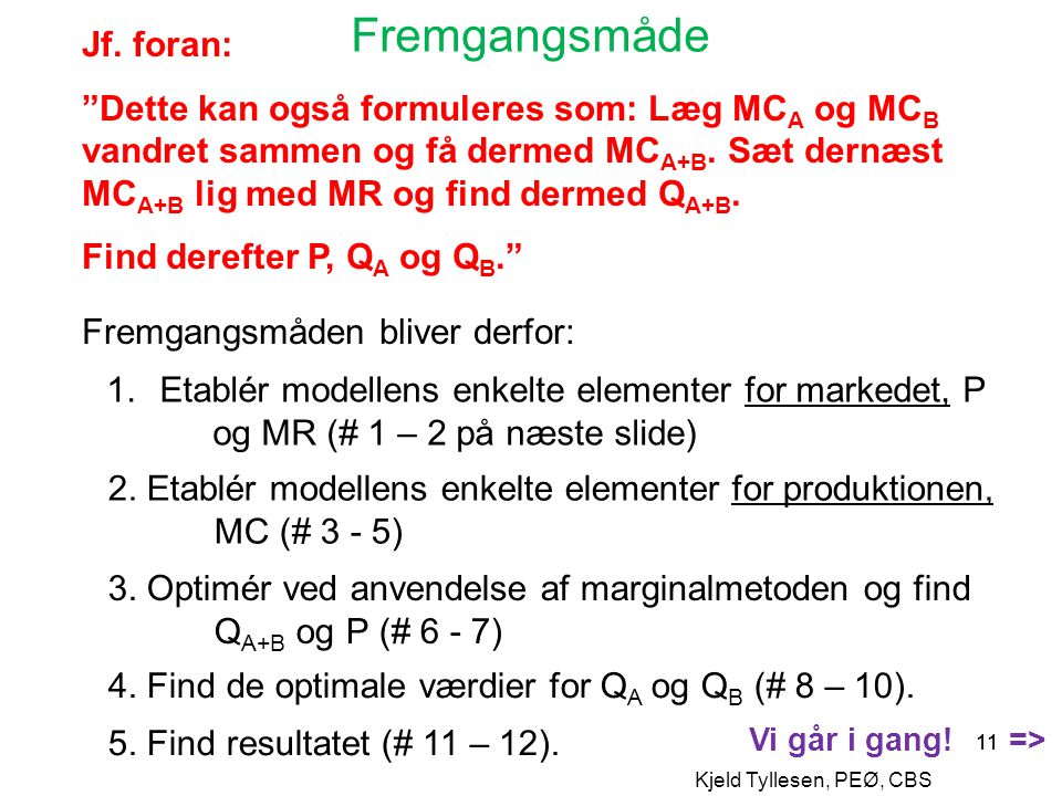 11 Kjeld Tyllesen, PEØ, CBS 11 Fremgangsmåden bliver derfor: 1.Etablér modellens enkelte elementer for markedet, P og MR (# 1 – 2 på næste slide) 2.